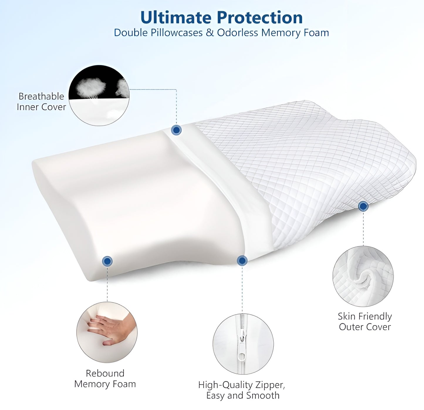 Orthopedic Pillow